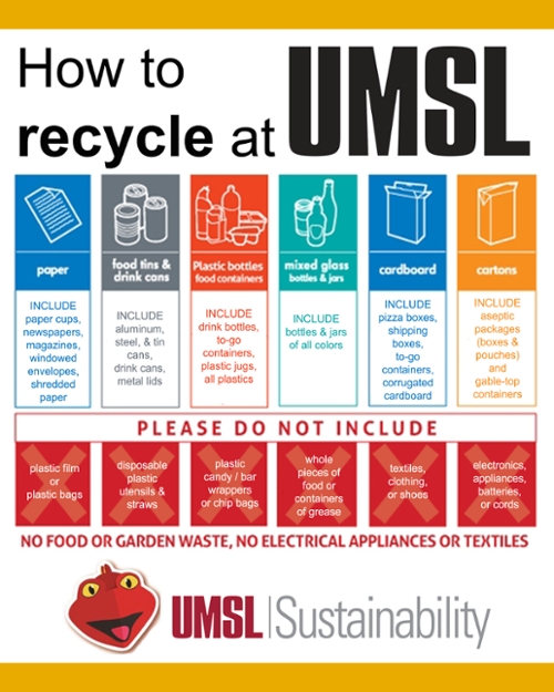 How to Recycle at UMSL